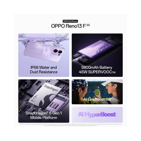 Oppo Reno 13F 5G Price in Kenya